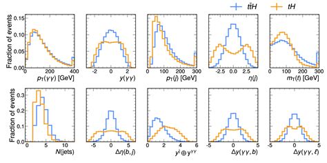arXiv:2408.12881v1 [hep.